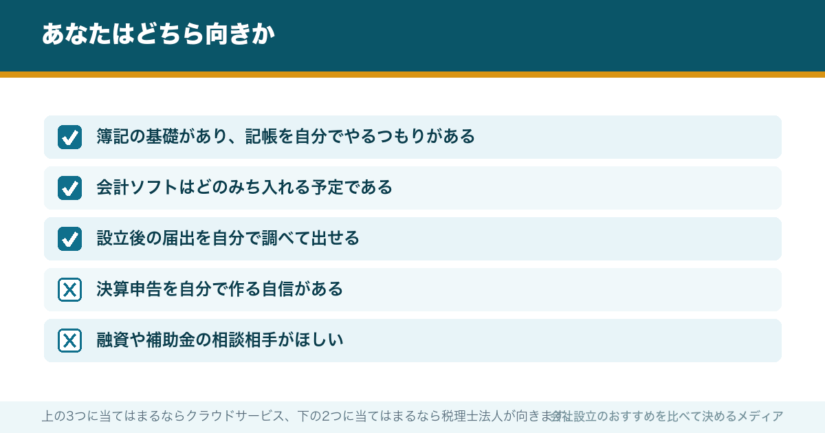 あなたはどちら向きか