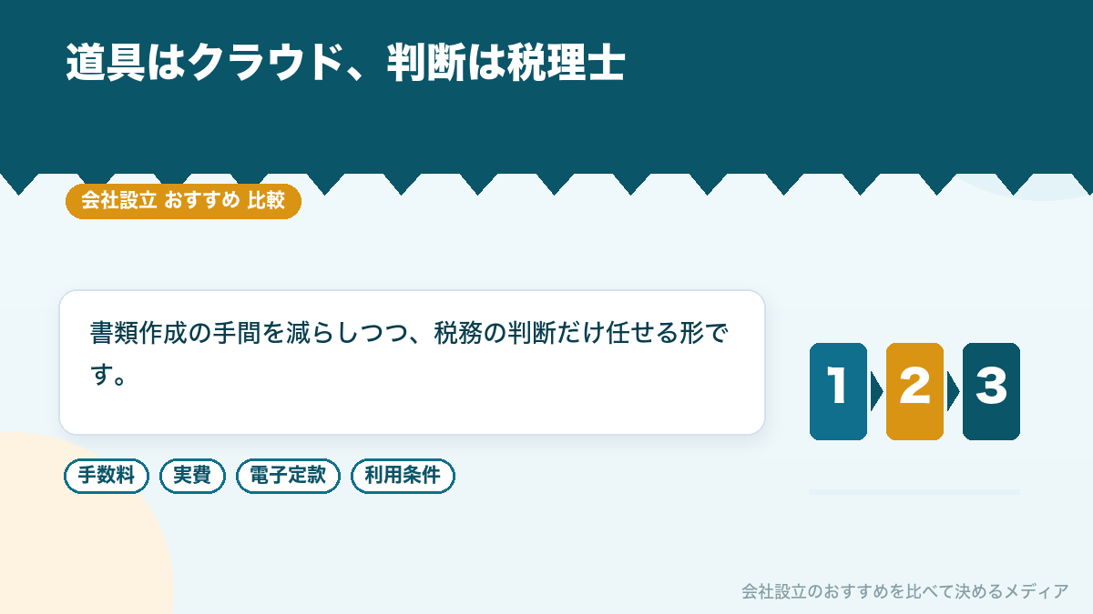 クラウドサービスと税理士を併用する形を示したイラスト