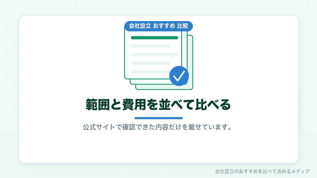 会社設立の代行サービスを依頼範囲で比較した表のイラスト