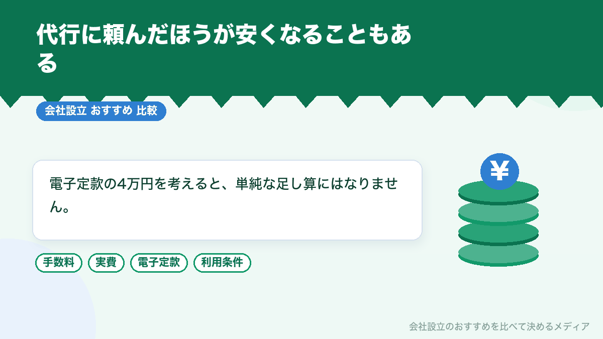 会社設立を代行に頼んだ場合の費用を比較したイラスト
