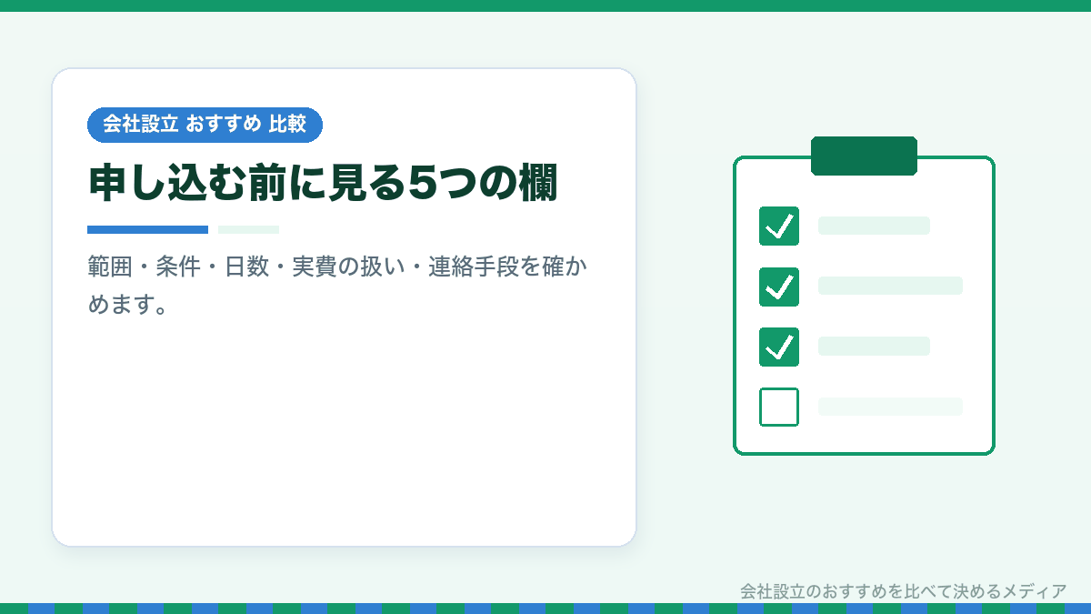 会社設立の代行サービスを選ぶときの確認事項のイラスト