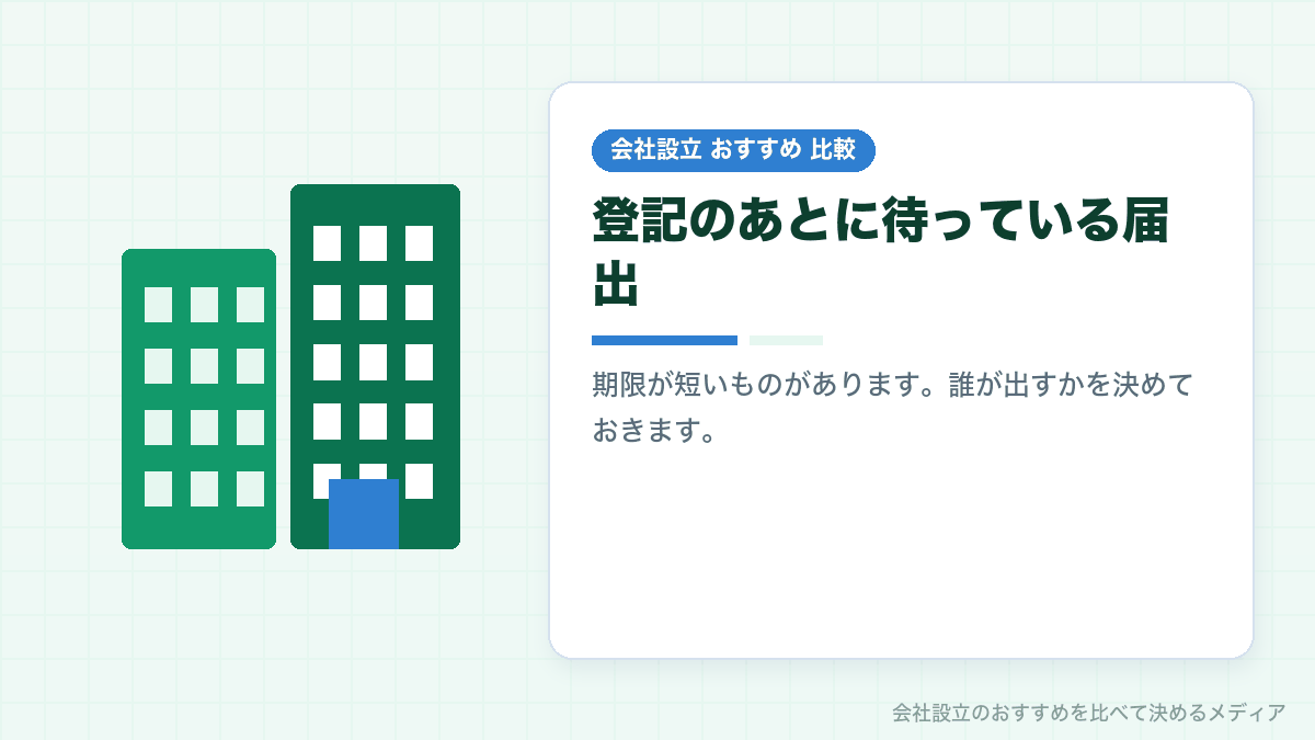 会社設立後の届出を示したイラスト