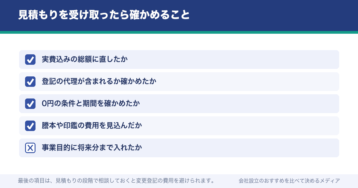 見積もりを受け取ったら確かめること