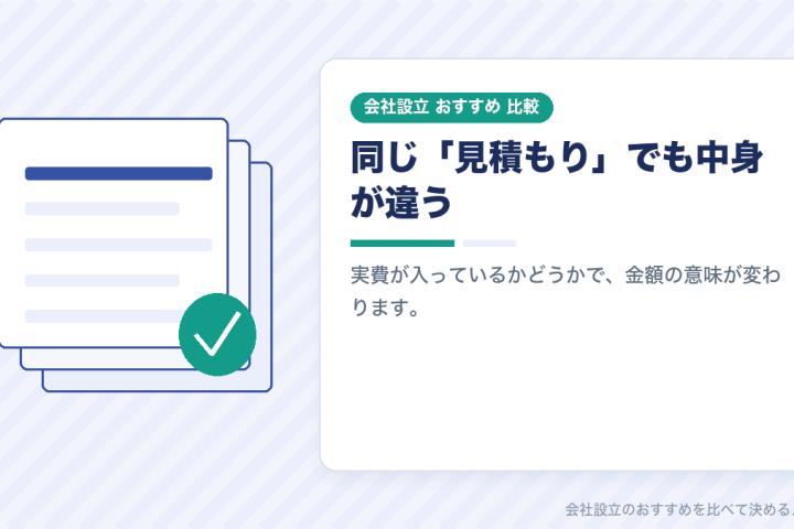 会社設立の代行を頼む前に取る見積もりの読み方｜おすすめの比較手順を6つの質問にまとめましたの会社設立おすすめ比較イラスト