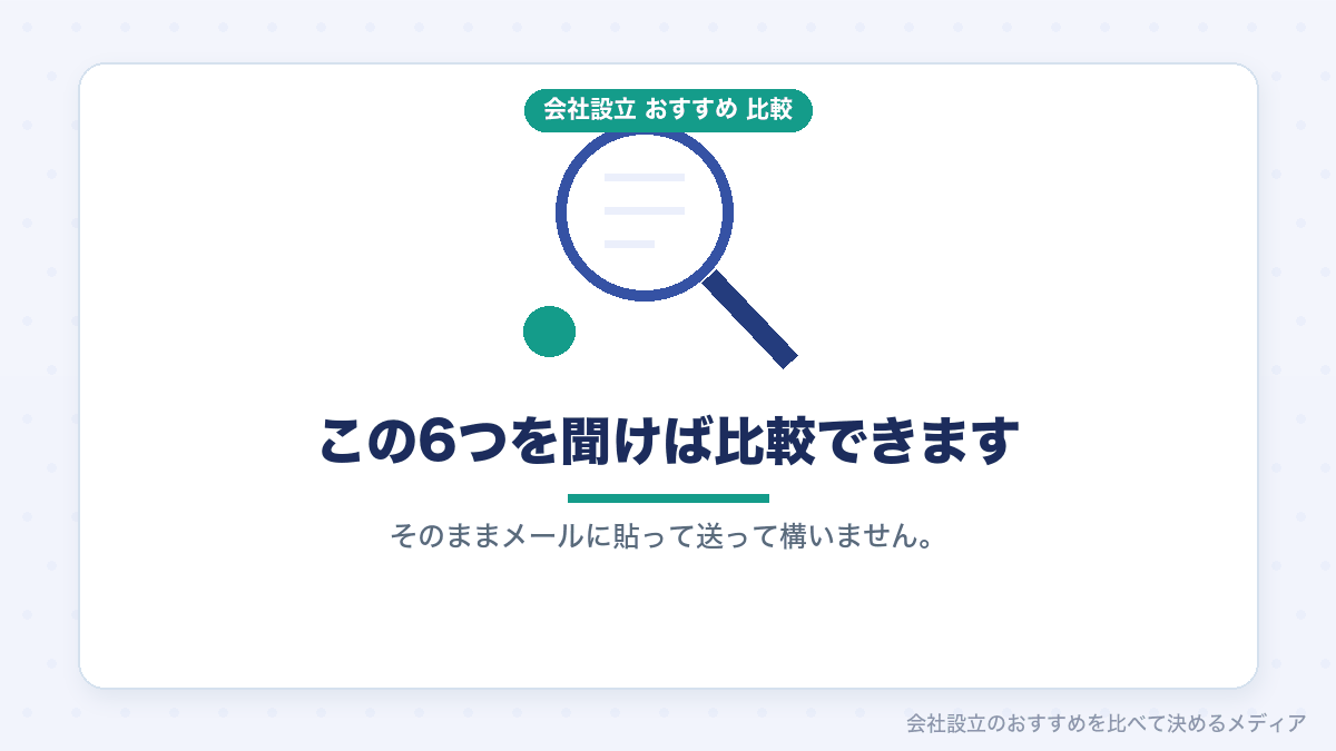 会社設立の見積もりで聞くべき質問を示したイラスト
