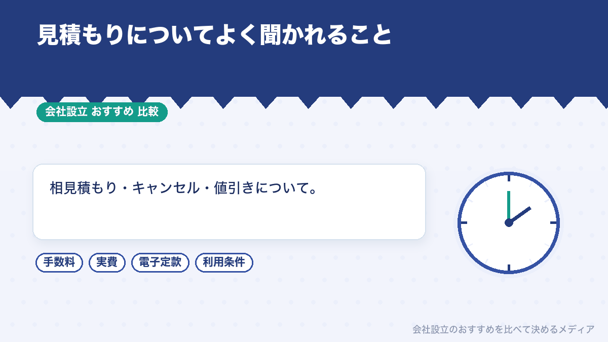 会社設立の見積もりについてのよくある質問のイラスト