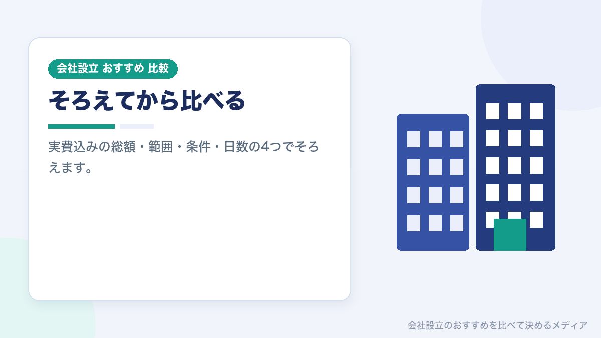 会社設立の見積もり比較のまとめイラスト
