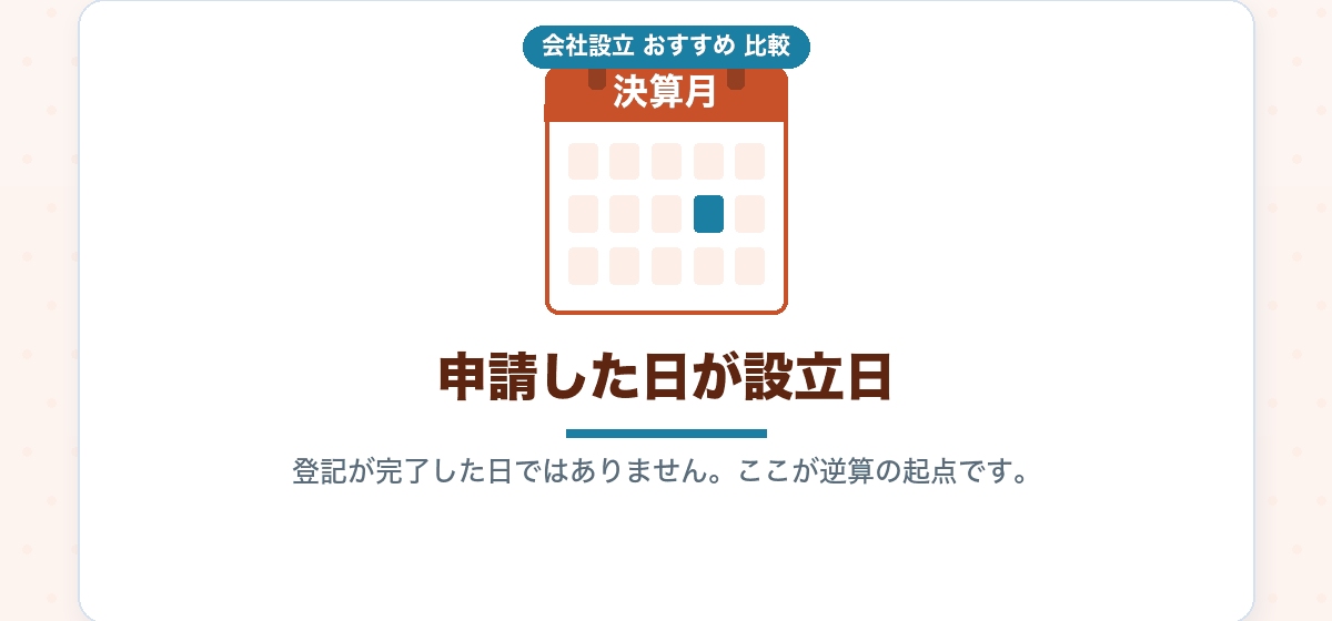 会社設立を急ぐときの代行サービスの選び方｜設立日から逆算するおすすめの手順｜会社設立のおすすめ比較