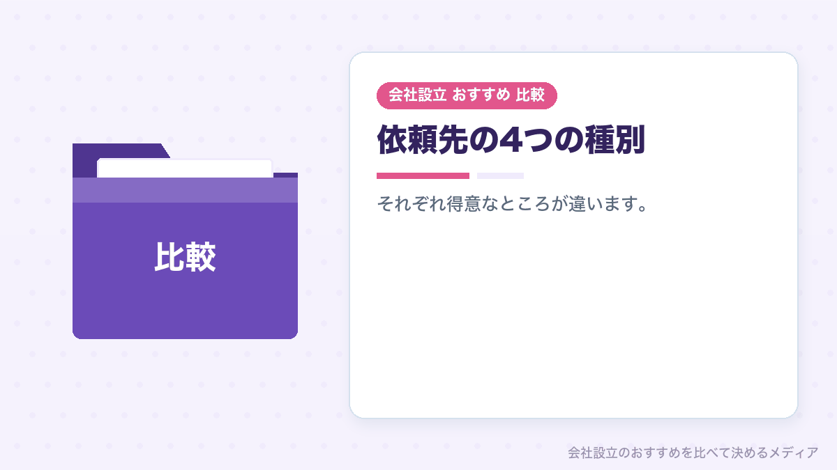 依頼先の種別を示したイラスト