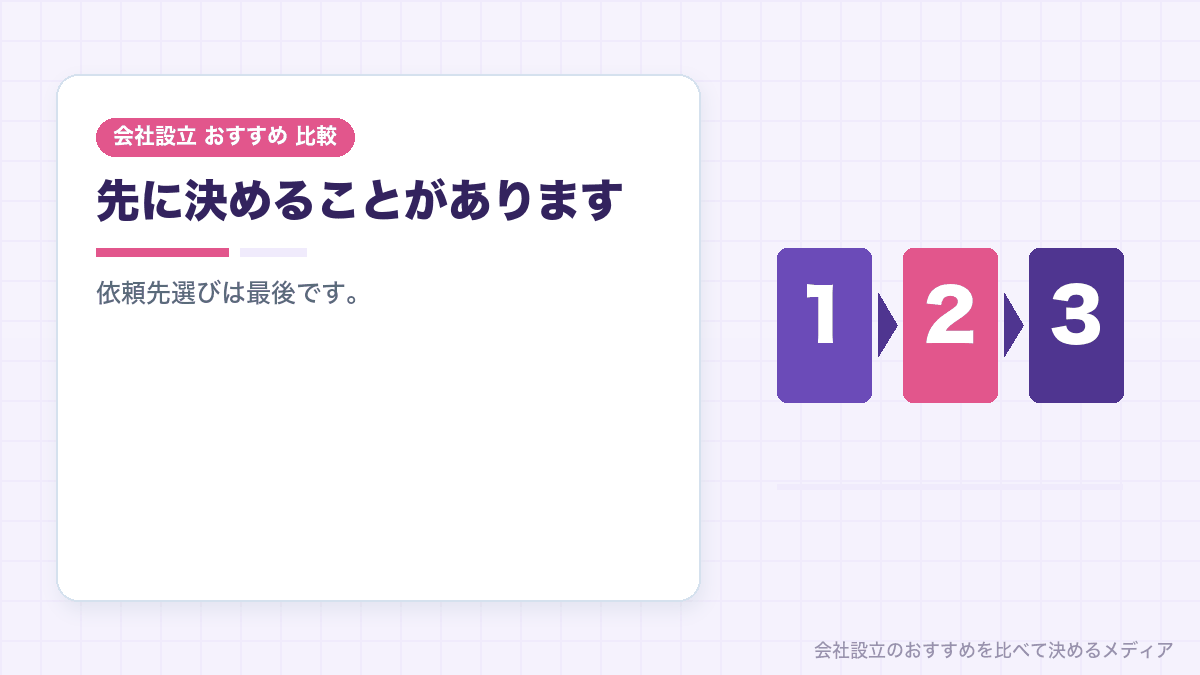 依頼先を決める前の手順を示したイラスト