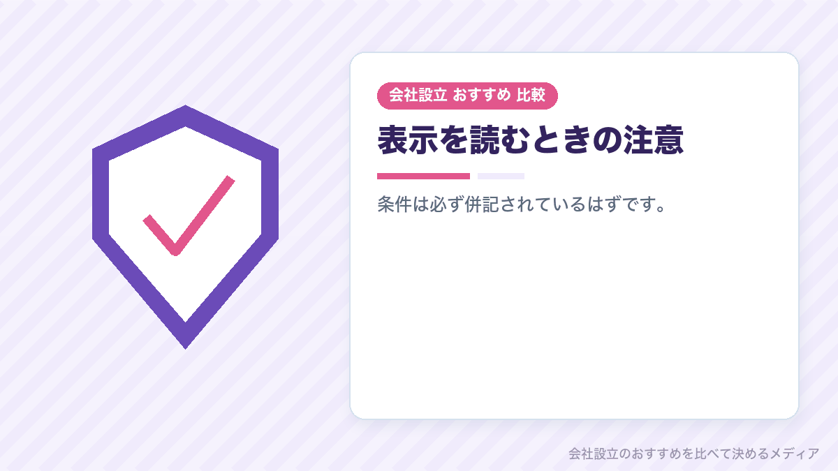 広告表示の見方を示したイラスト