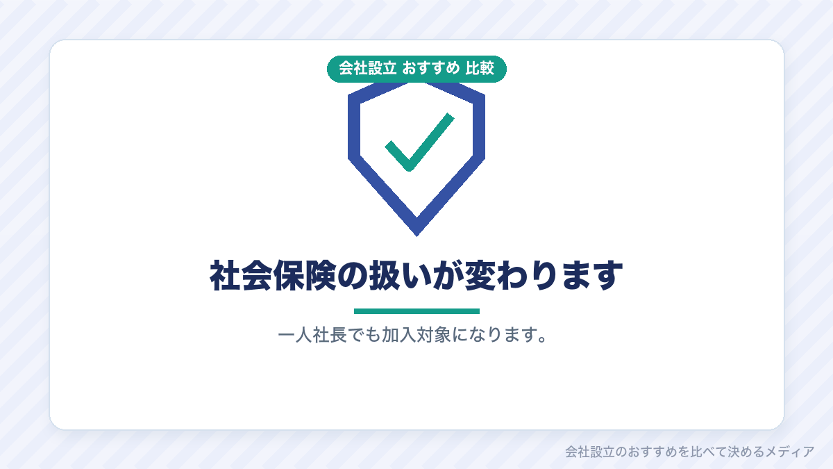 法人化による社会保険の変化を示したイラスト