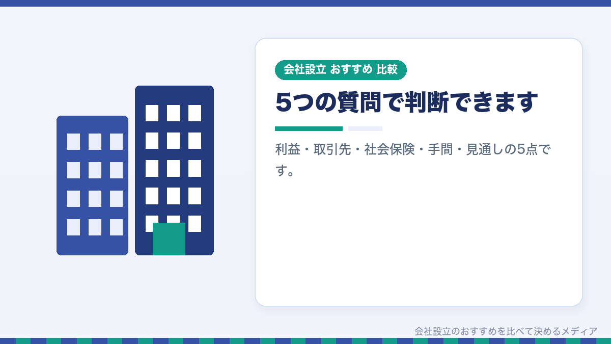 法人化の判断基準を示したイラスト