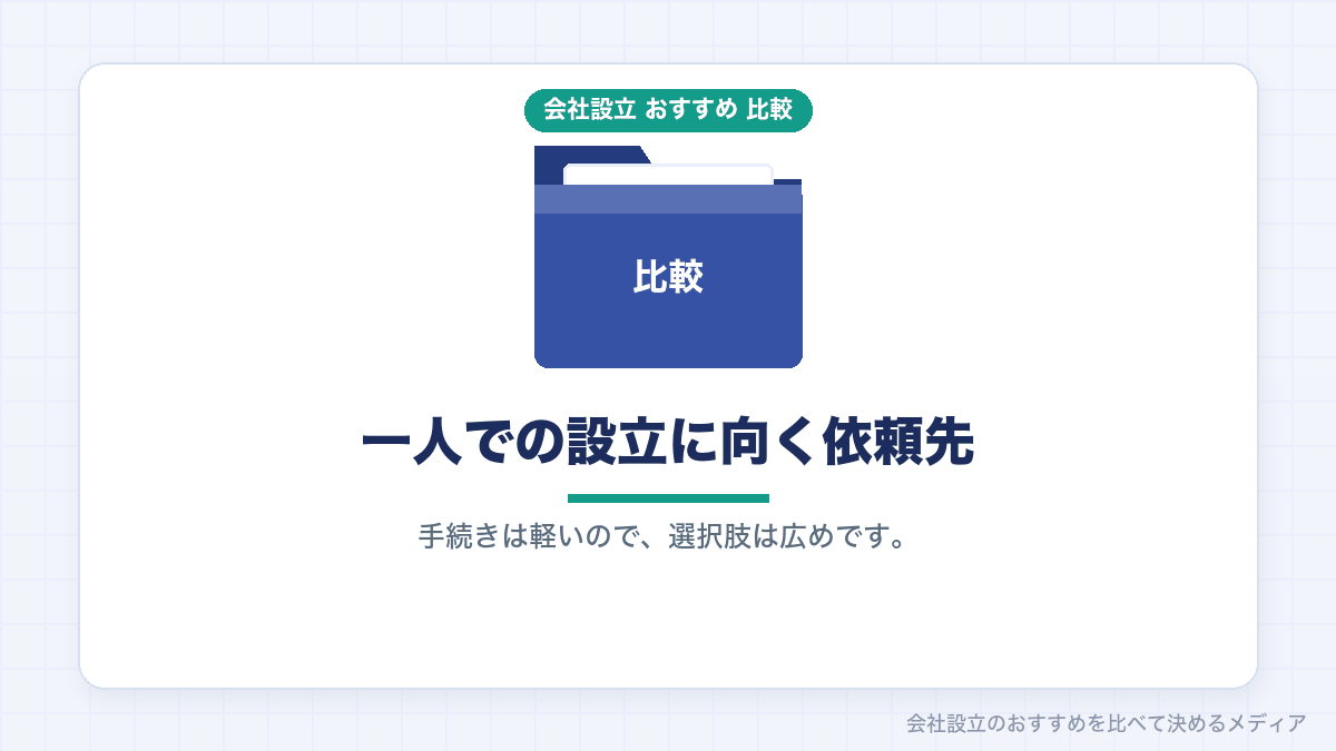 一人での会社設立の依頼先を示したイラスト