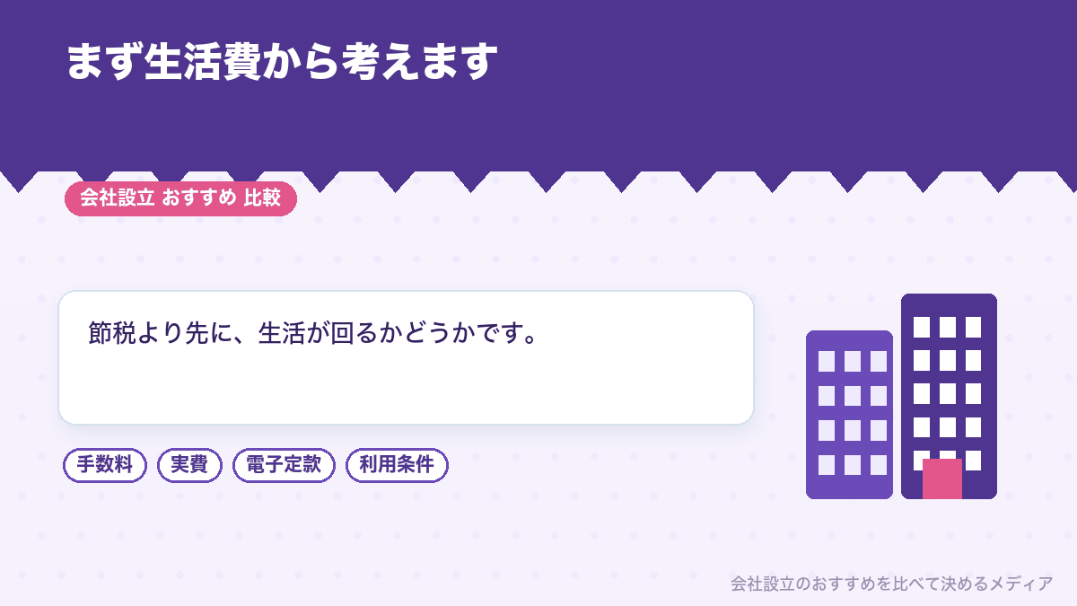 生活費から役員報酬を逆算することを示したイラスト