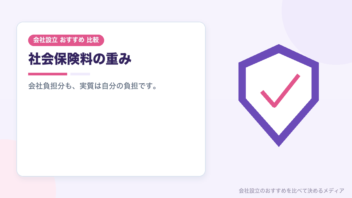 社会保険料の負担を示したイラスト