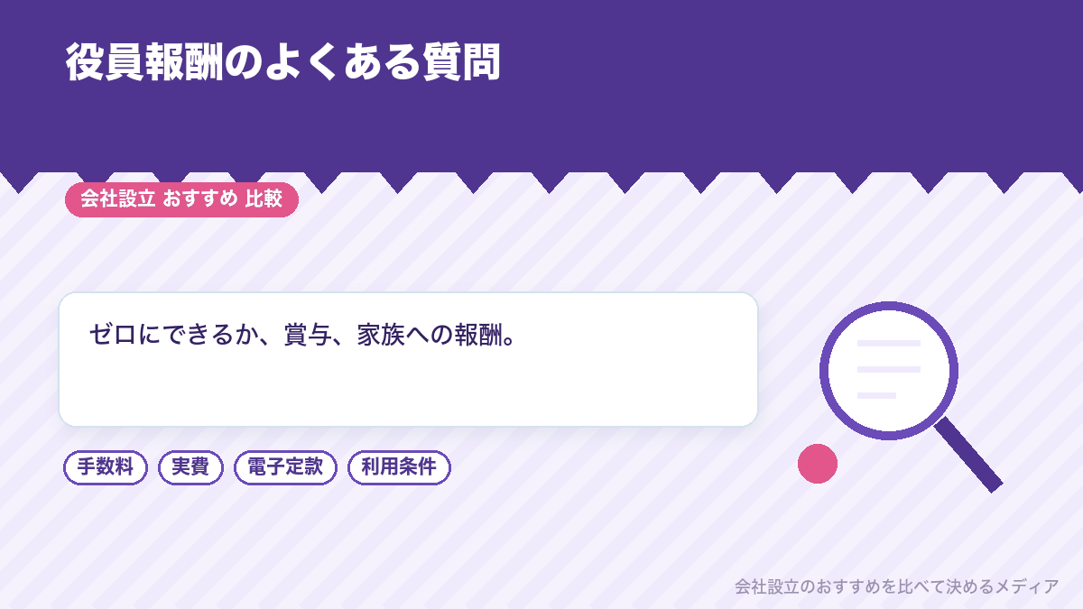 役員報酬についてのよくある質問のイラスト