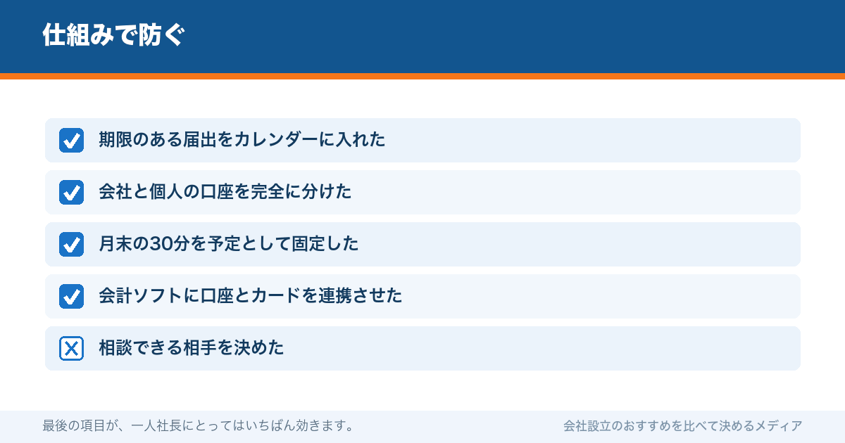 仕組みで防ぐ