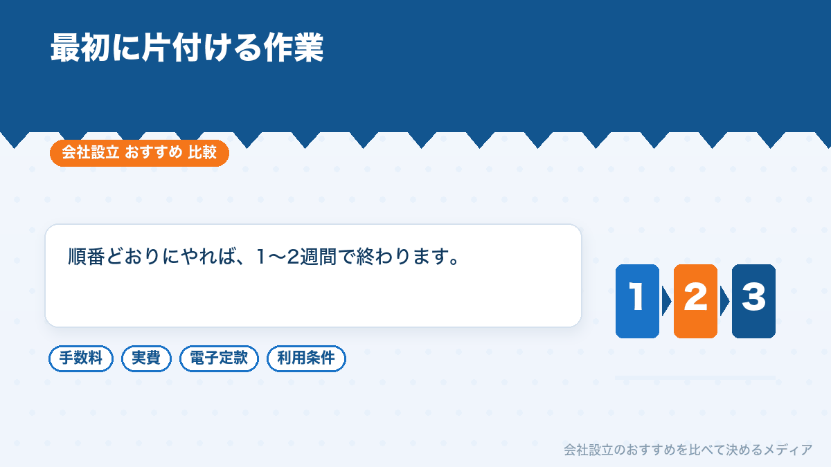 設立直後の作業を示したイラスト