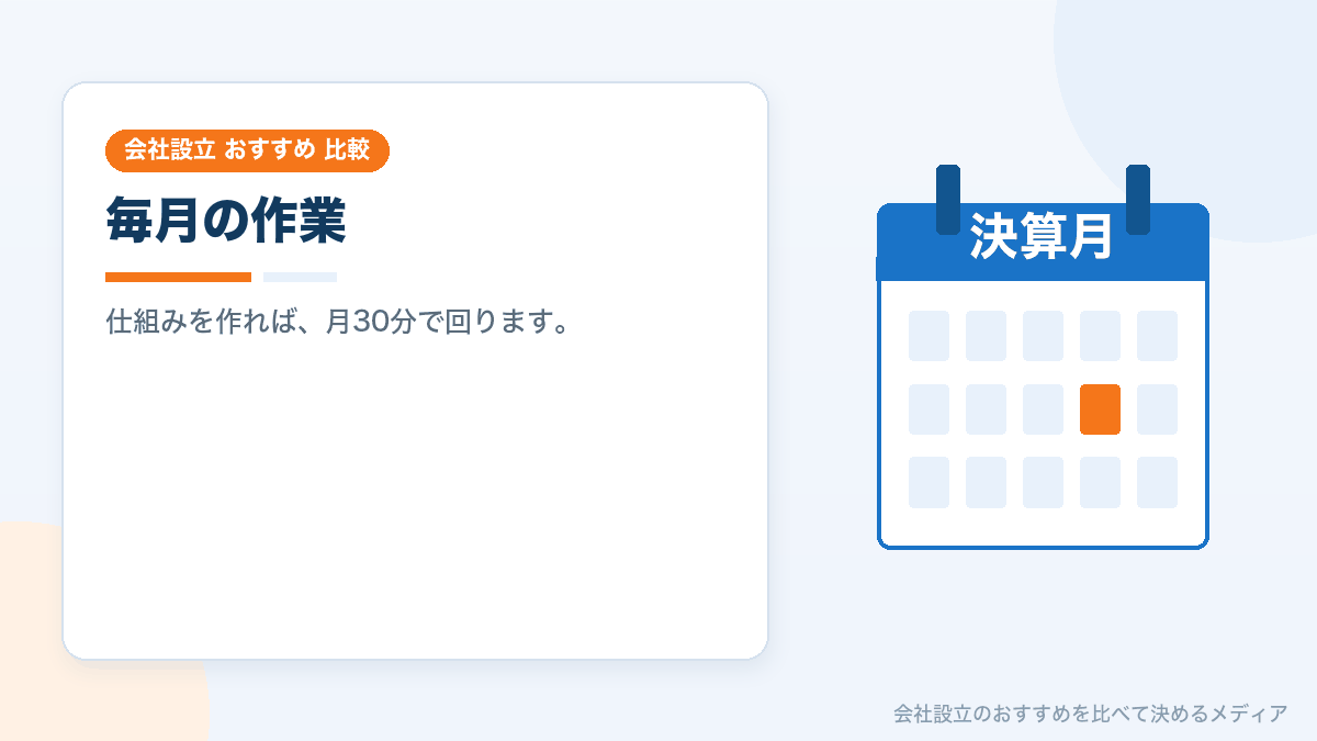 毎月の作業を示したイラスト