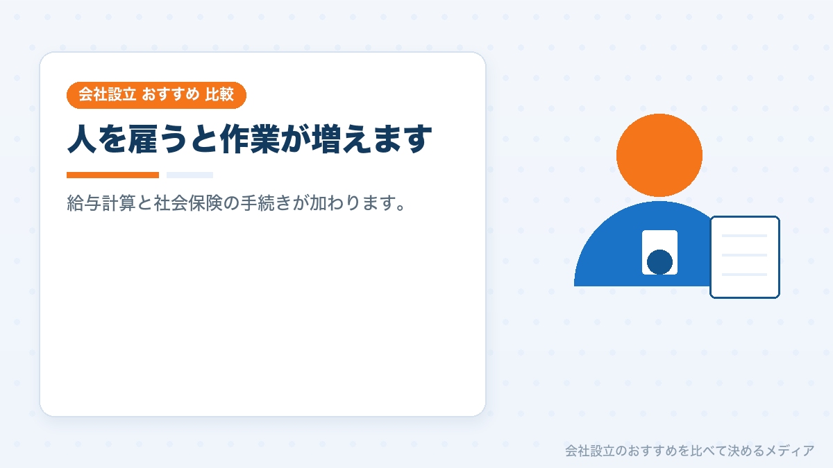 人を雇う場合の作業増加を示したイラスト