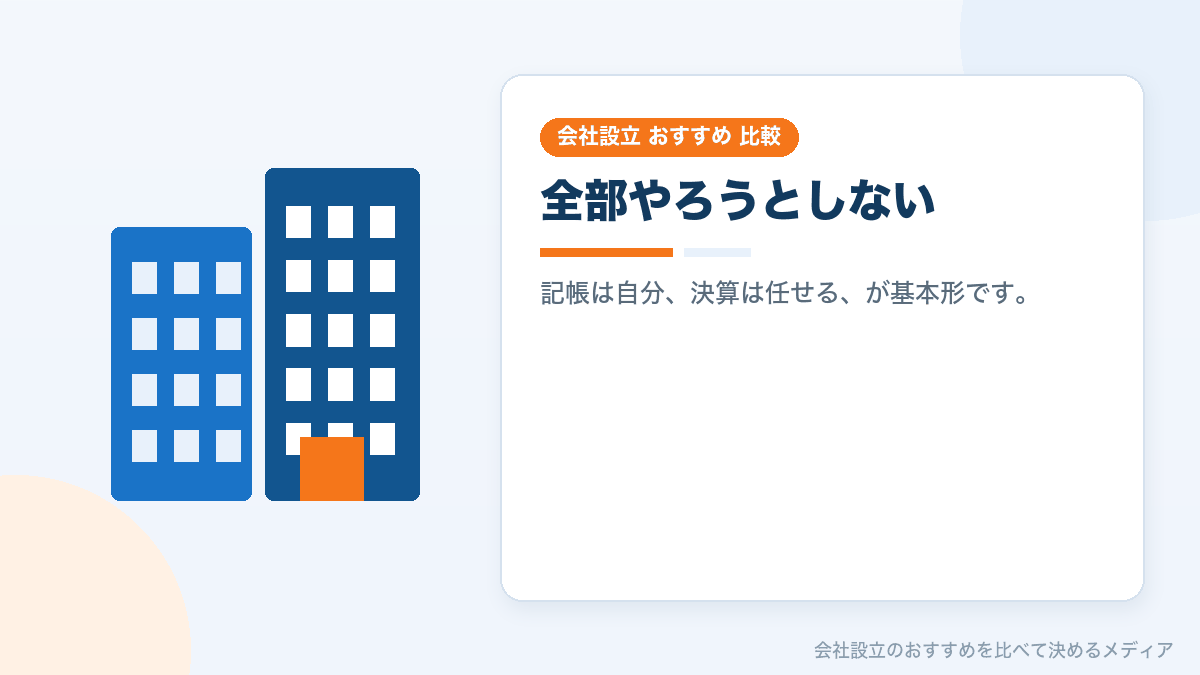 一人社長が会社を回す仕組みのまとめイラスト