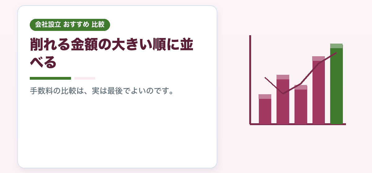 会社設立の費用を安く抑える5つの手立て|効く順に並べて比較しました|会社設立のおすすめ比較