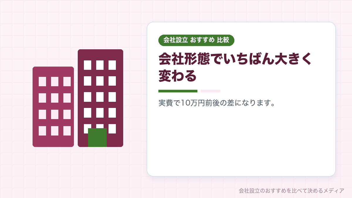株式会社と合同会社の費用差を示したイラスト