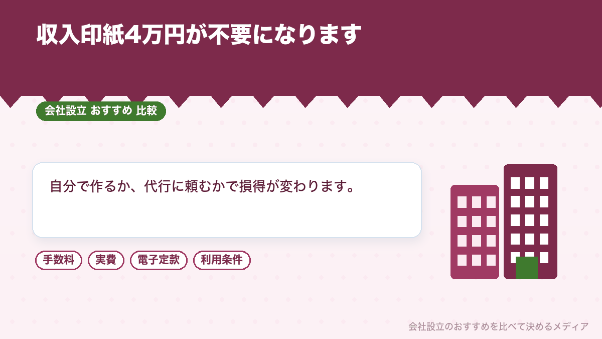 電子定款で収入印紙が不要になることを示したイラスト