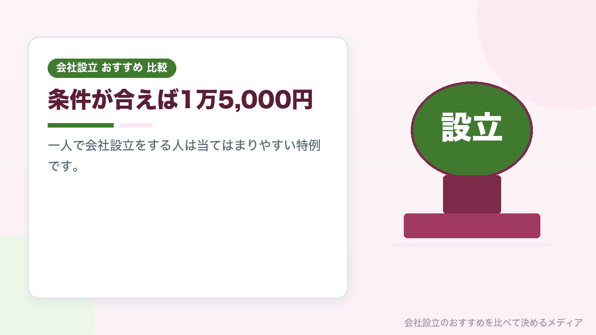 定款認証手数料の特例を示したイラスト