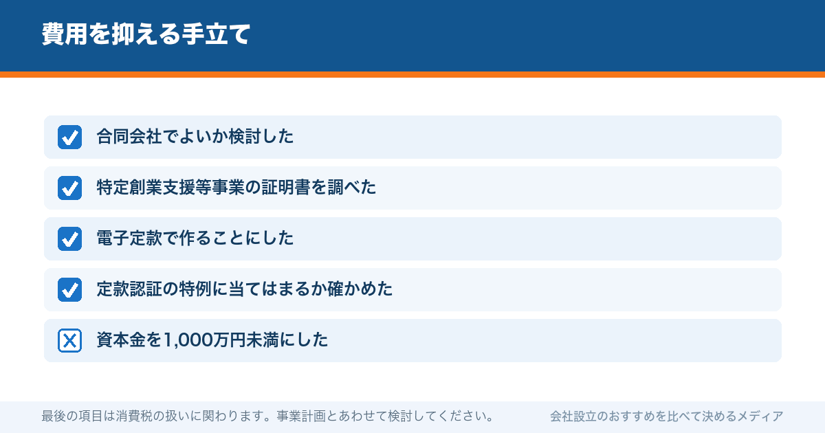 費用を抑える手立て