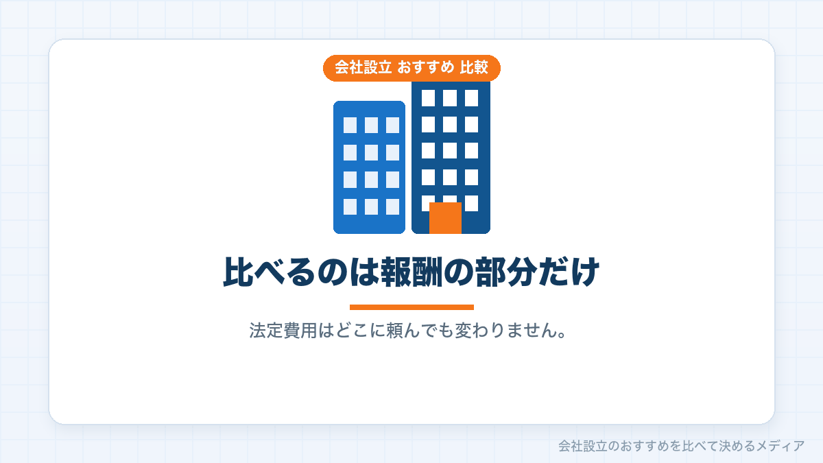 会社設立費用のまとめイラスト