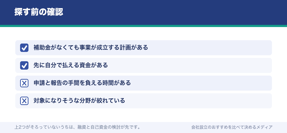 探す前の確認