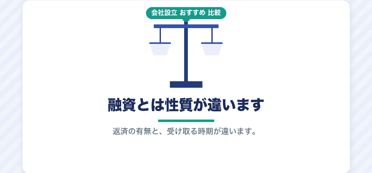 補助金と助成金は融資と別物です｜会社設立の直後に当てにしてよいのかを比較する｜会社設立のおすすめ比較