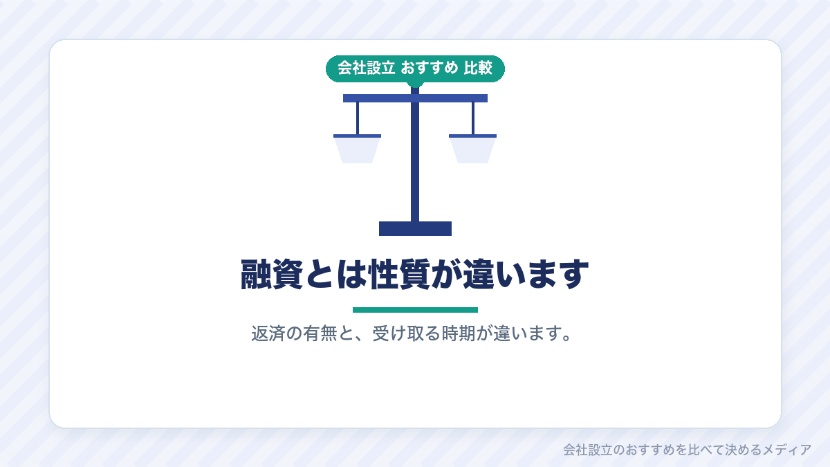 補助金と融資の違いを示したイラスト