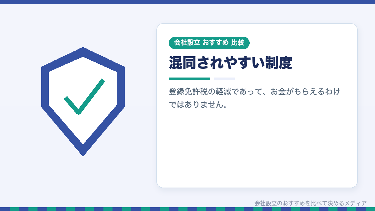 特定創業支援等事業の位置づけを示したイラスト