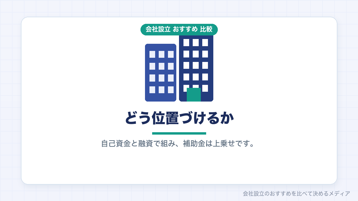 資金計画における補助金の位置づけを示したイラスト