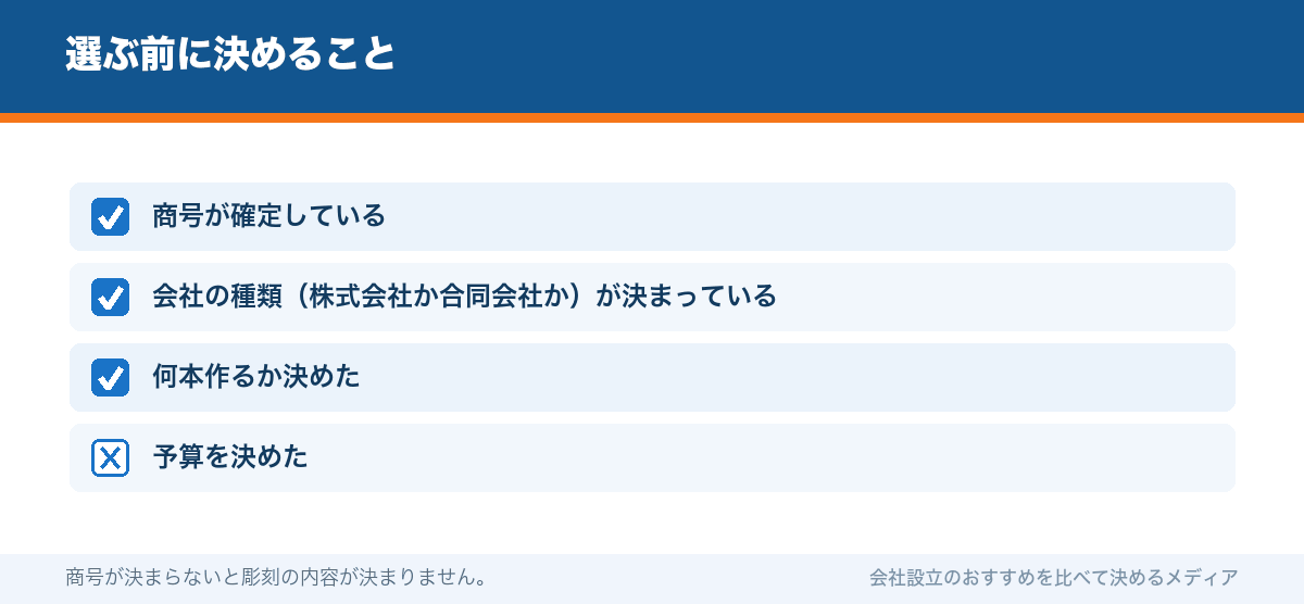 選ぶ前に決めること