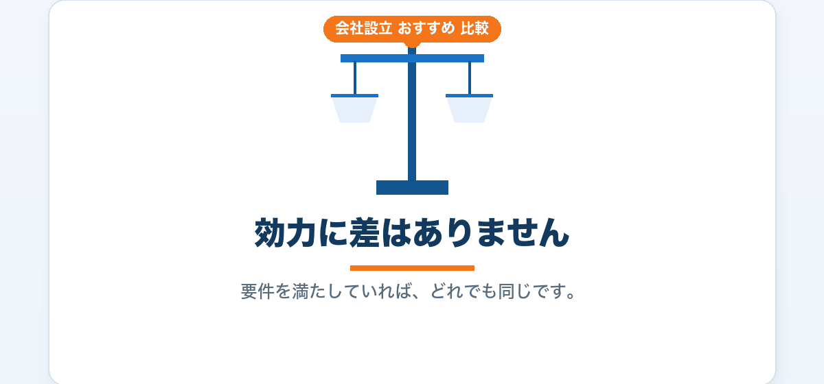 会社印鑑の選び方｜素材・サイズ・書体をどう決めるか比較しました｜会社設立のおすすめ比較