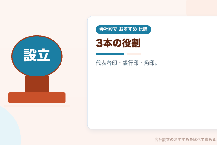 会社設立に印鑑は何本必要か｜オンライン申請なら提出は任意になりましたの会社設立おすすめ比較イラスト