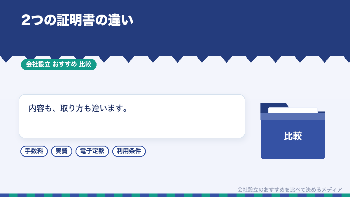 印鑑証明書と登記事項証明書の違いを示したイラスト