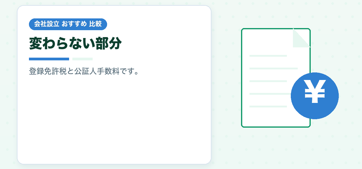 自分でやると本当に安いのか｜会社設立の費用と時間を代行と比較しました｜会社設立のおすすめ比較