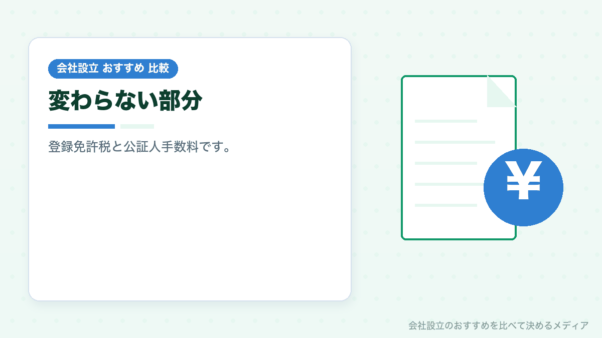 法定費用が変わらないことを示したイラスト