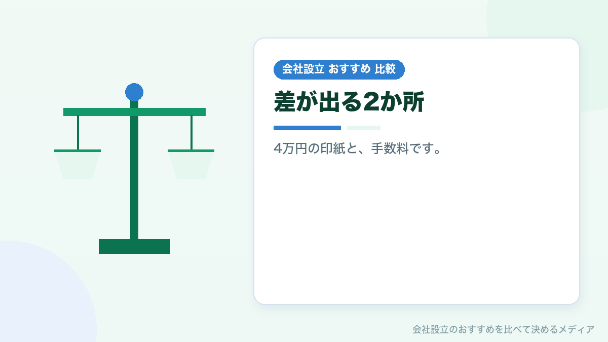 費用の差が出る箇所を示したイラスト