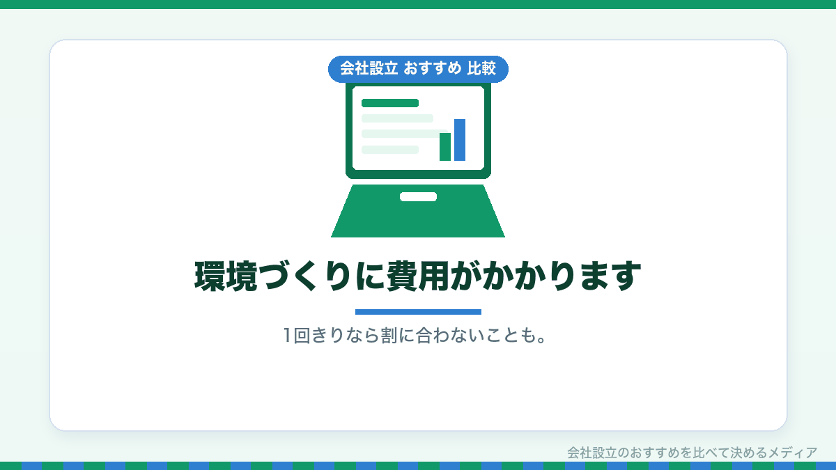 電子定款の環境づくりのコストを示したイラスト