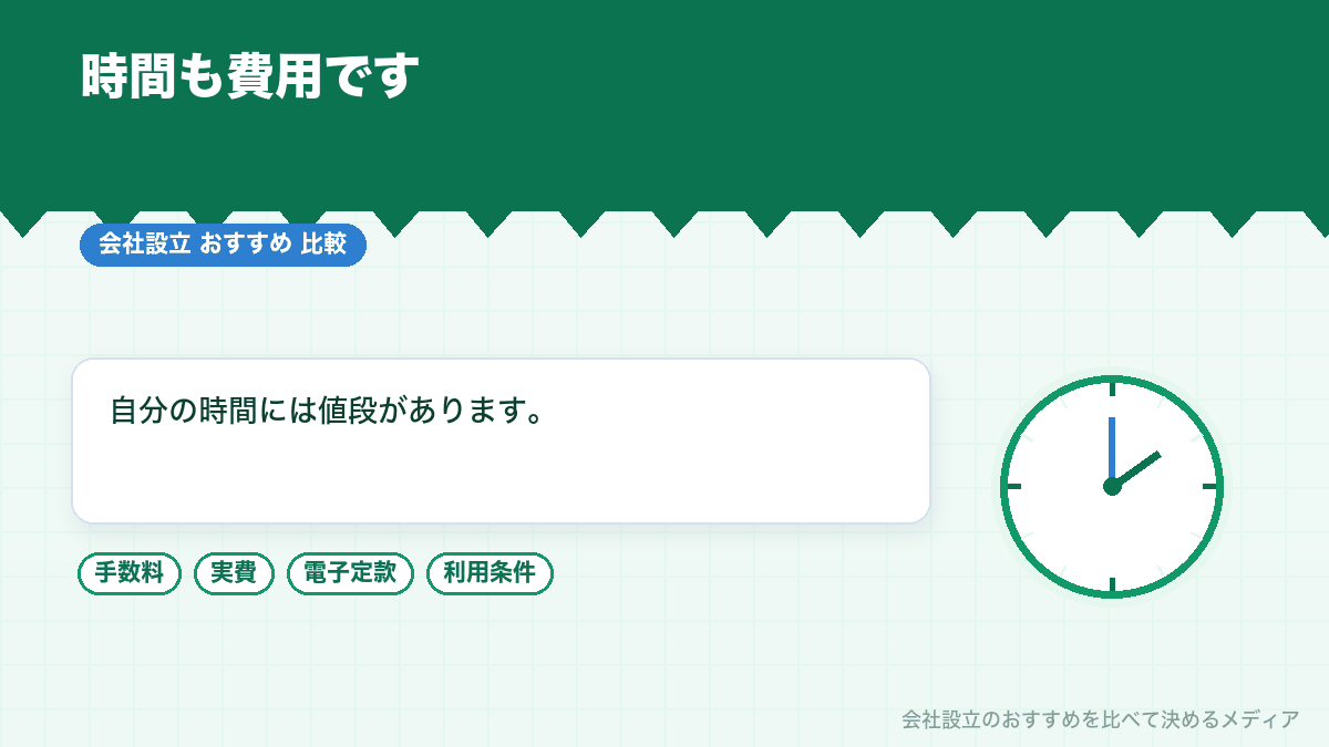 会社設立にかかる時間を示したイラスト