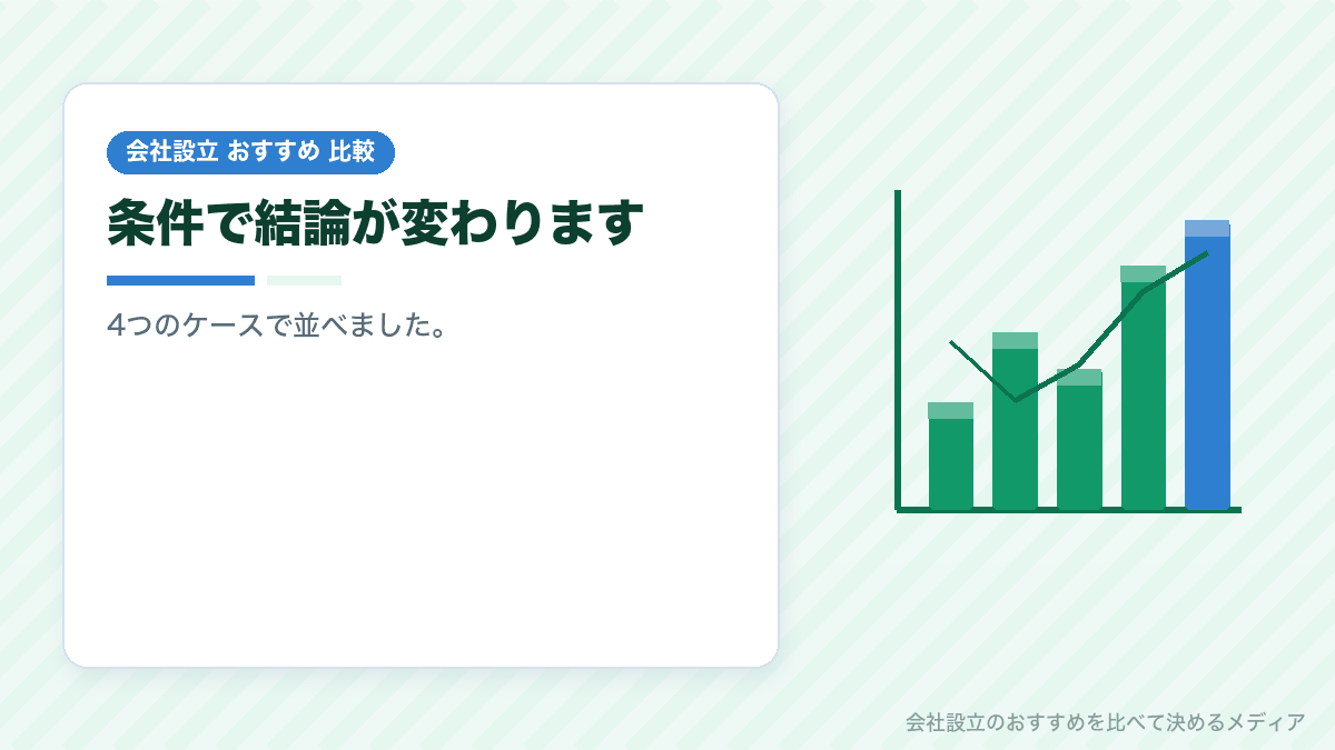 ケース別の比較を示したイラスト