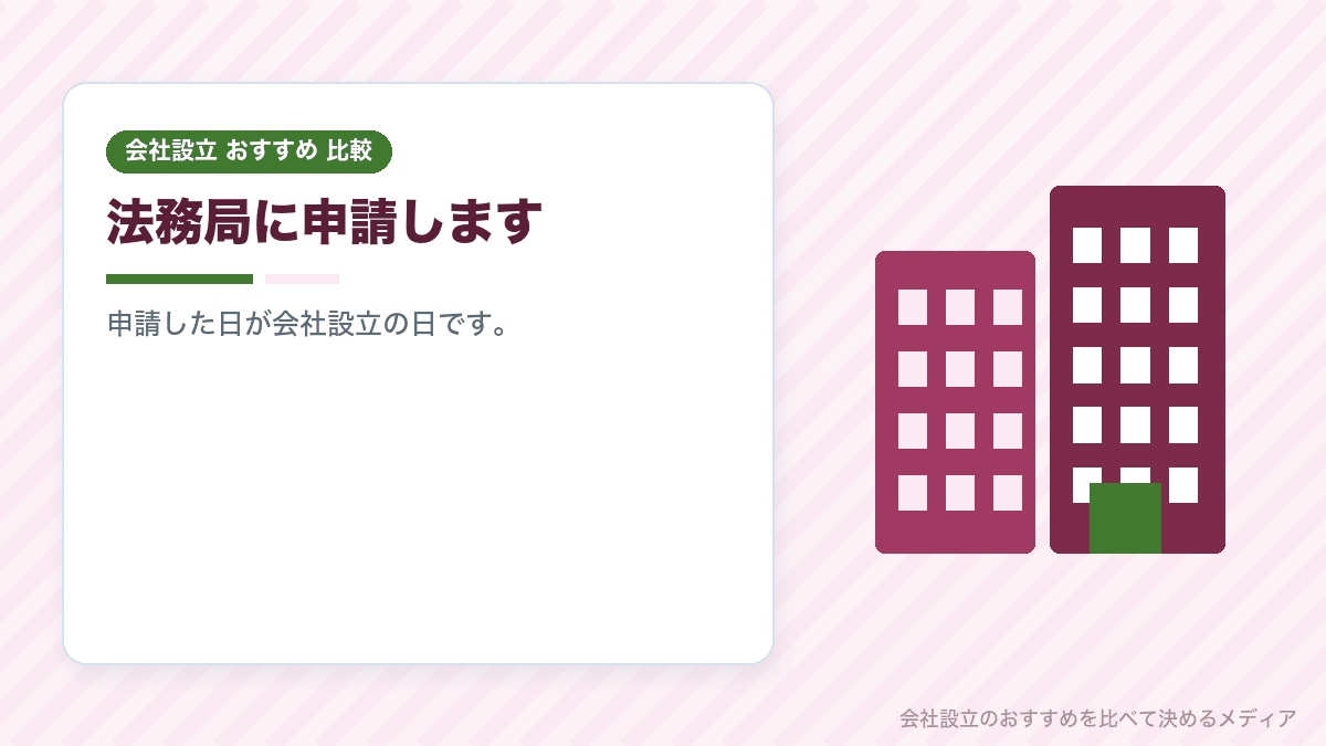 登記の申請の工程のイラスト