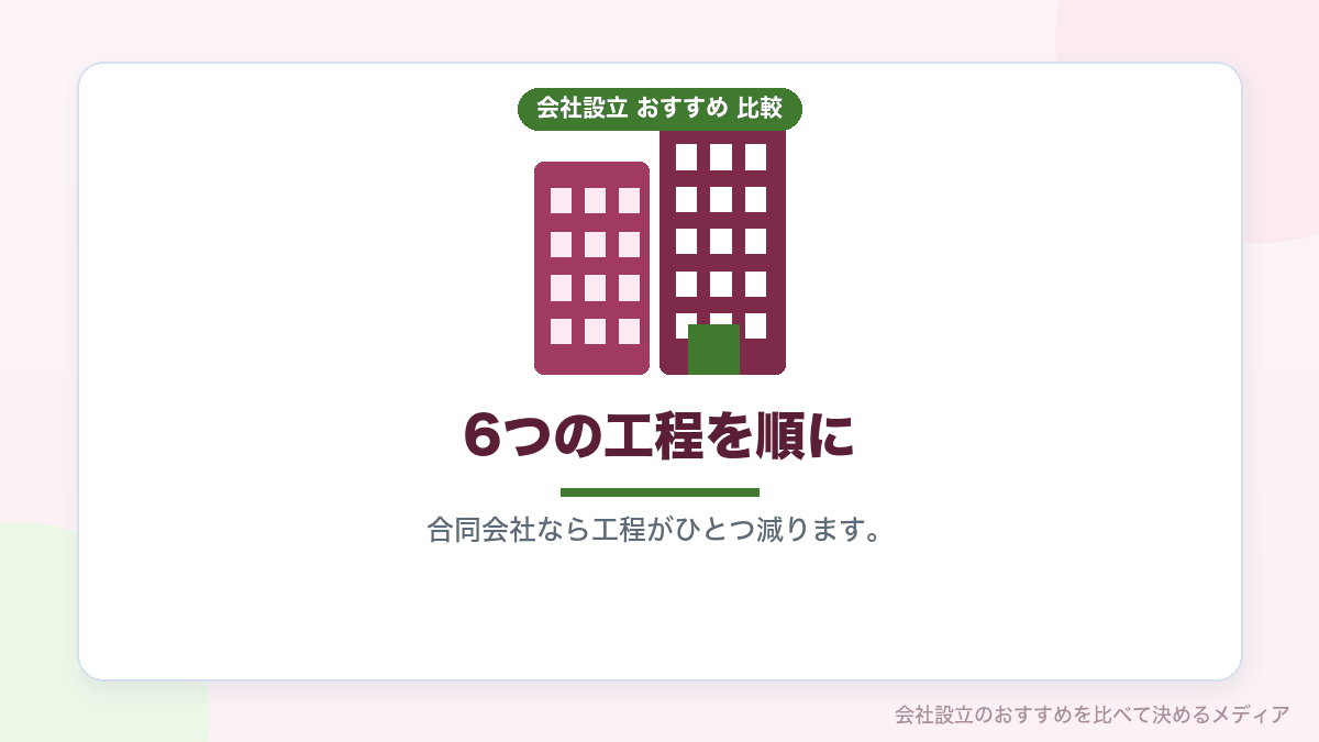 自分でやる場合のまとめイラスト