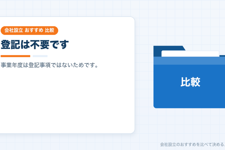 決算月はあとから変えられます｜登記は不要ですが、届出は必要ですの会社設立おすすめ比較イラスト